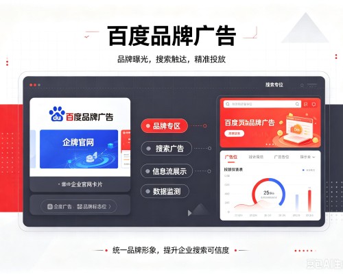 福贡百度品牌广告